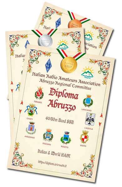 Diploma Abruzzo